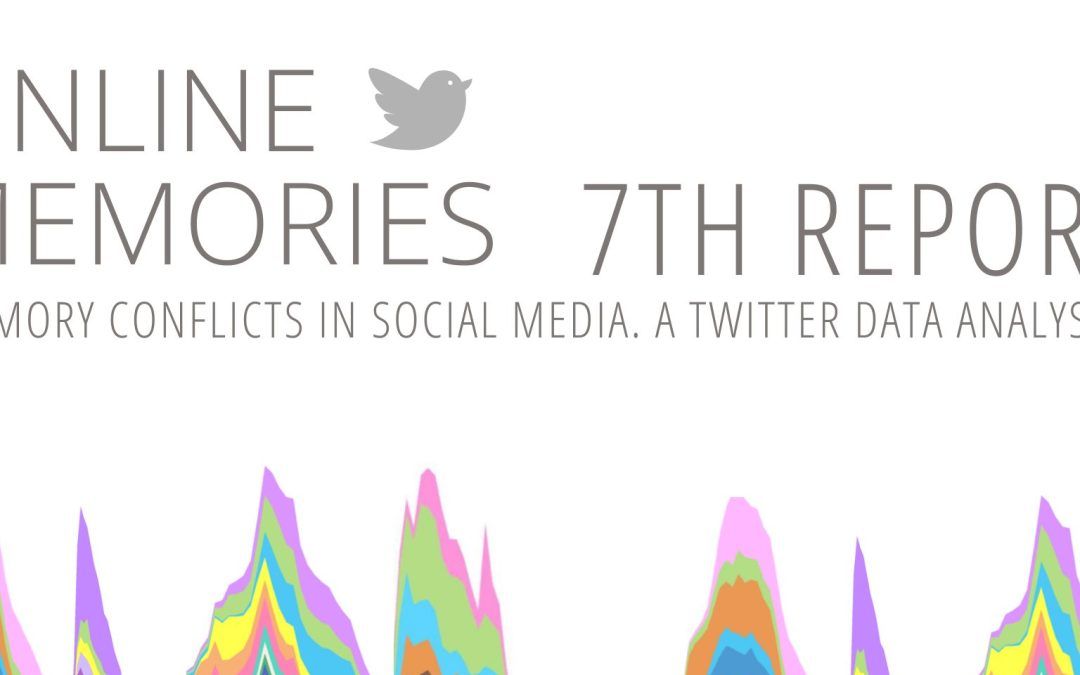 Report  Online Memories #5 - The European Observatory on Memories of the  University of Barcelona's Solidarity Foundation